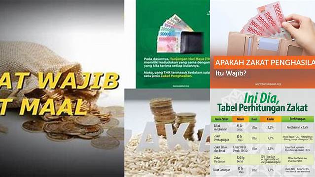 Apakah Zakat Penghasilan Wajib