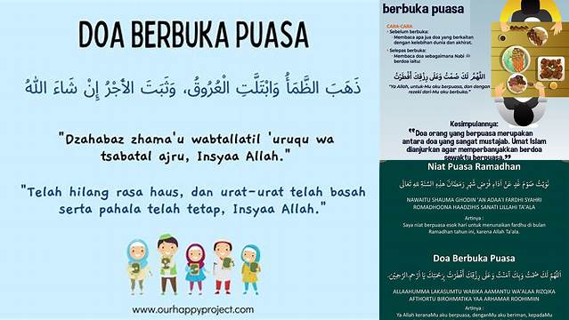 Inilah 9 Hal Penting tentang Arti dari Doa Berbuka Puasa Saat Idul Fitri