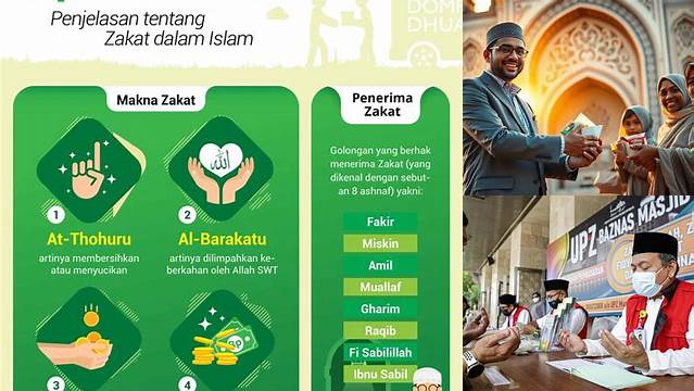 Arti Zakat Adalah