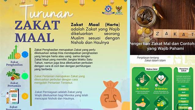 Arti Zakat Mal