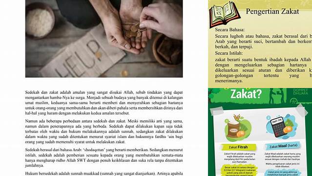 Artikel Tentang Zakat