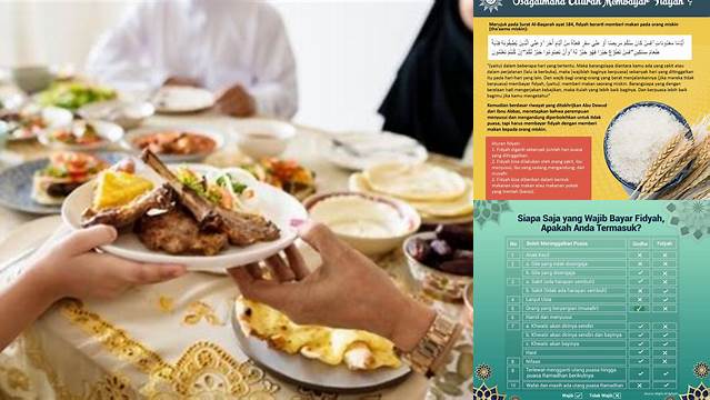 Aturan Membayar Fidyah Puasa