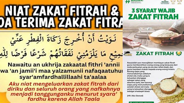 Ayat Zakat Fitrah