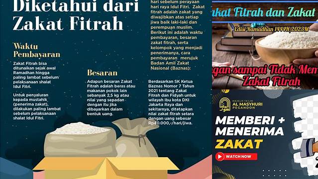 Bab Zakat Fitrah