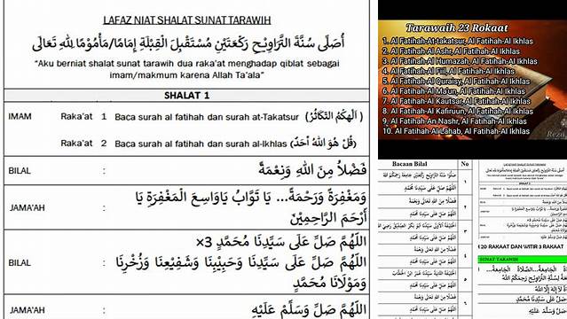 Bacaan Ayat Shalat Tarawih 23 Rakaat