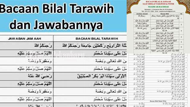 Bacaan Bilal Shalat Tarawih 11 Rakaat