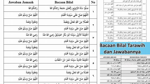 Bacaan Bilal Shalat Tarawih Pdf