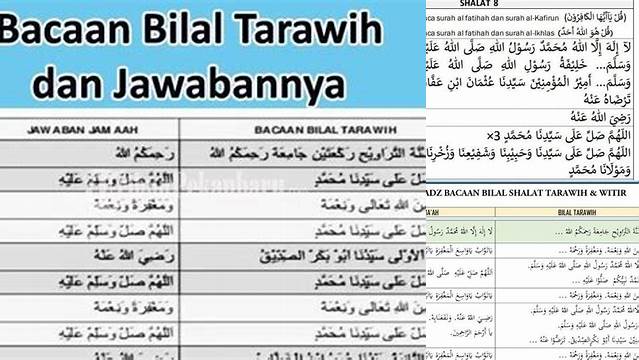 Bacaan Bilal Tarawih 11 Rakaat