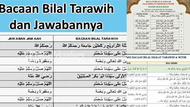 Bacaan Bilal Tarawih 11 Rokaat