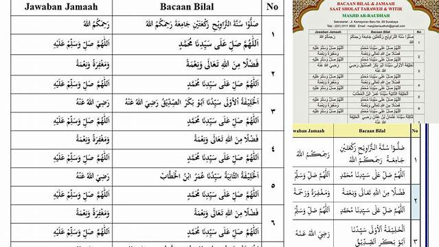 Bacaan Bilal Tarawih 23 Rakaat