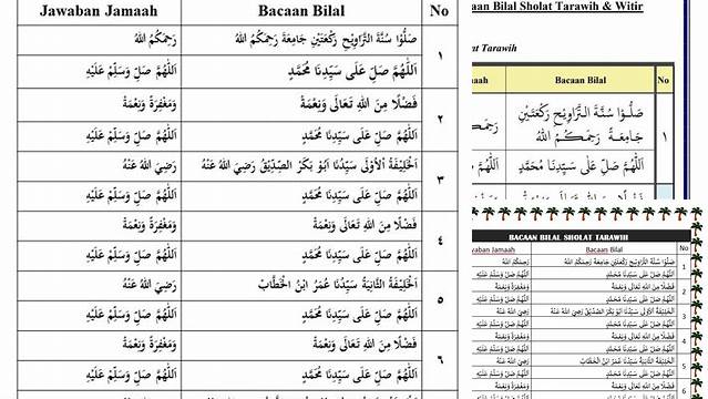 Bacaan Bilal Tarawih 23 Rakaat