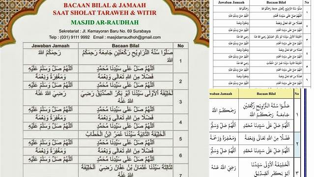 Bacaan Bilal Tarawih 23 Rakaat Pdf