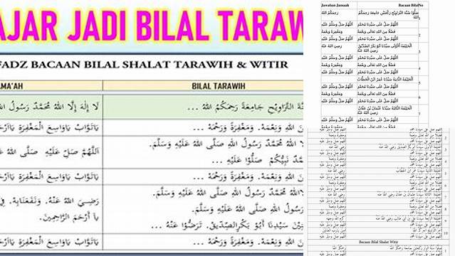 Bacaan Bilal Tarawih Dan Witir