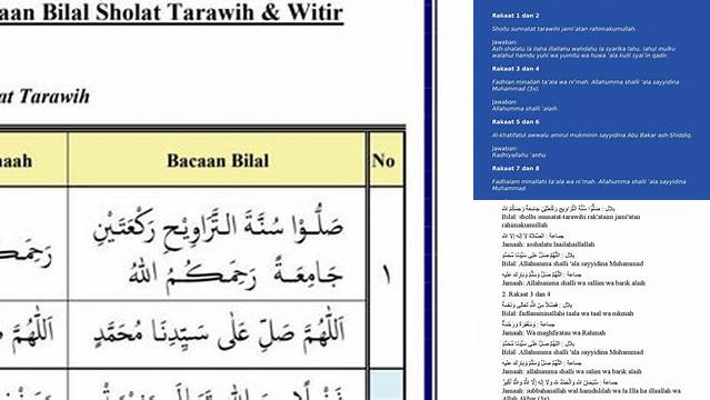 Bacaan Bilal Tarawih Latin Pdf