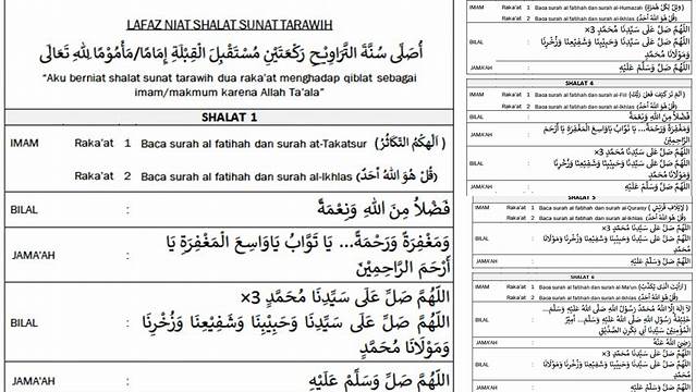 Bacaan Imam Sholat Tarawih