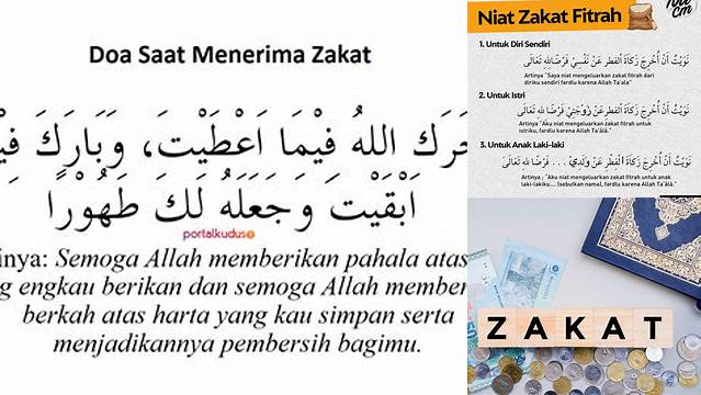 Bacaan Menerima Zakat Fitrah