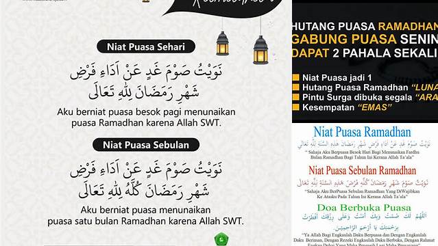 Bacaan Niat Membayar Hutang Puasa Ramadhan