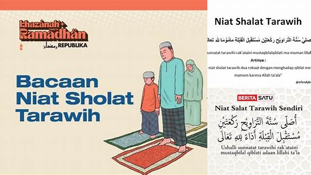 Bacaan Niat Sholat Tarawih