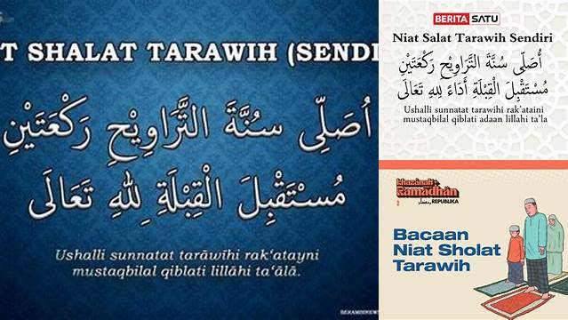 Bacaan Niat Tarawih