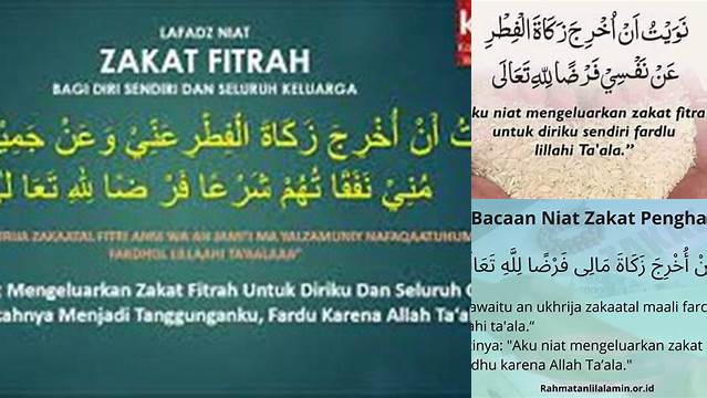 Bacaan Niat Zakat