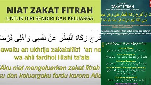 Bacaan Niat Zakat Fitrah Untuk Keluarga