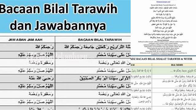 Bacaan Sholat Tarawih 11 Rakaat