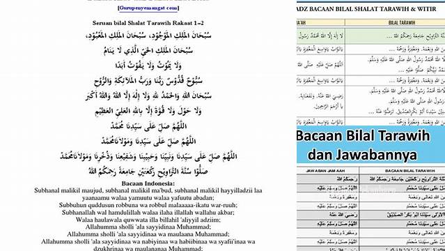 Bacaan Tarawih 11 Rakaat