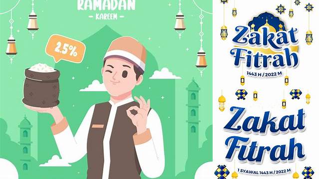 Background Zakat Fitrah