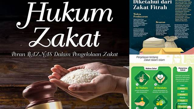 Bagaimanakah Hukum Zakat