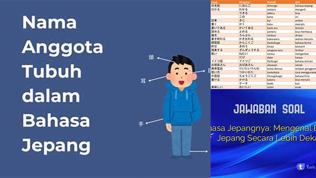 Bahasa Jepangnya Puasa