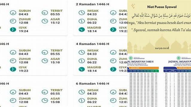 Batas Imsak Puasa Sunnah