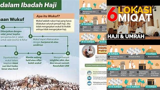 Batas Ketentuan Waktu Pelaksanaan Haji Disebut