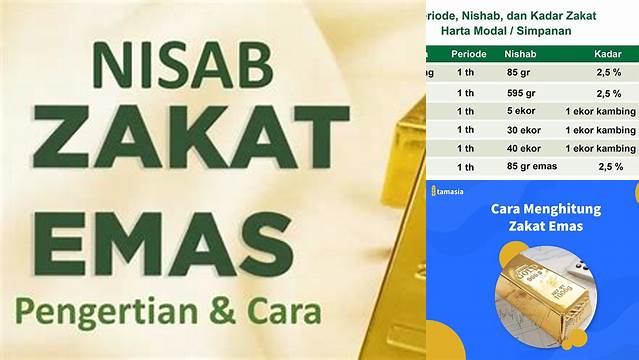 Batas Nisab Zakat Emas