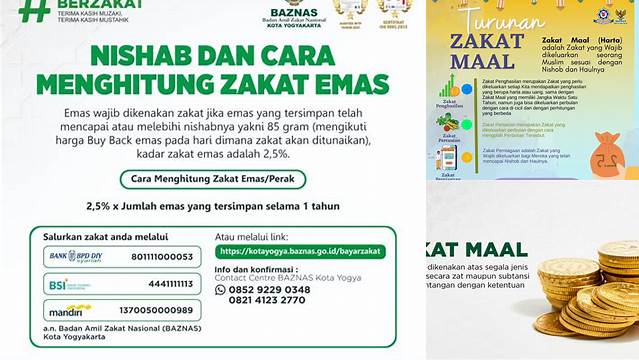 Batas Zakat Mal