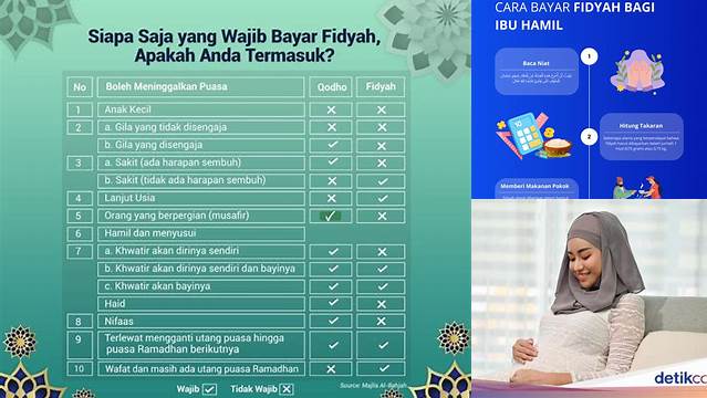 Bayar Fidyah Puasa Ibu Hamil