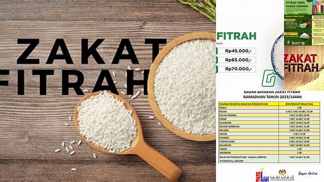 Bayar Zakat Fitrah Berapa