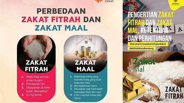 Beda Zakat Mal Dan Zakat Fitrah