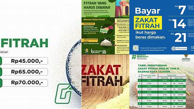 Berapa Bayar Zakat Fitrah 2024