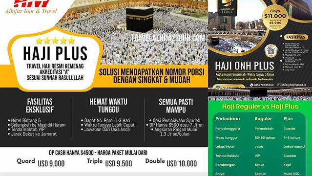 Berapa Haji Plus Sekarang