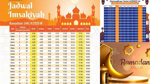 Berapa Hari Lagi Puasa 2024