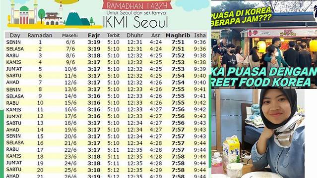 Berapa Jam Puasa Di Korea