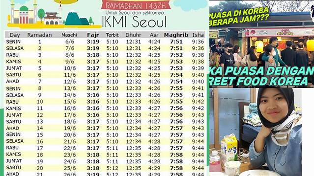 Berapa Jam Puasa Di Korea