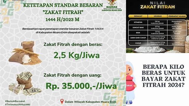 Berapa Kilo Zakat Fitrah