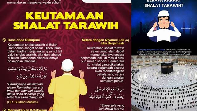 10 Hal Penting tentang berapa lama sholat tarawih menjelang Idul Fitri