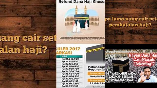 Berapa Lama Uang Pembatalan Haji Cair