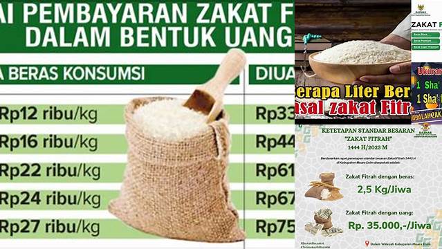 Berapa Liter Beras Untuk Zakat Fitrah