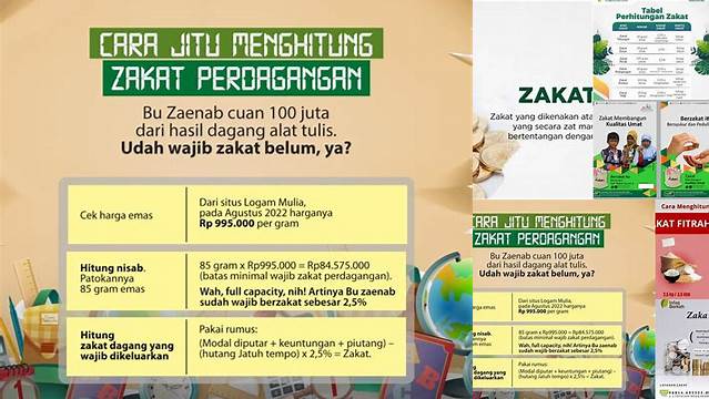 Berapa Persen Zakat Yang Harus Dikeluarkan