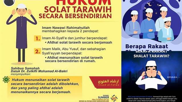 Berapa Rakaat Sholat Tarawih Sendiri