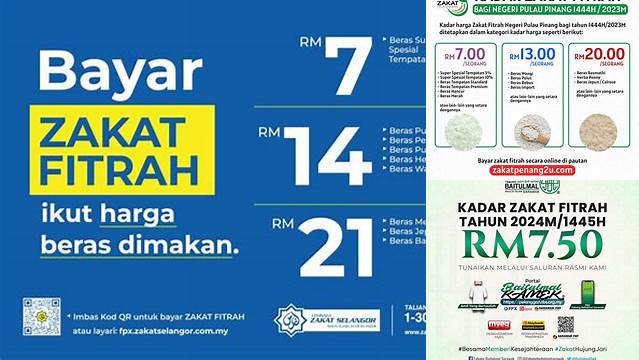 Berapa Zakat Fitrah 2024