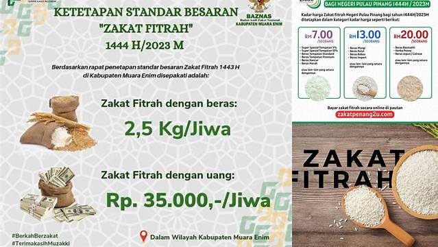 Berapa Zakat Fitrah Beras